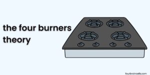 the four burners theory, work-life balance